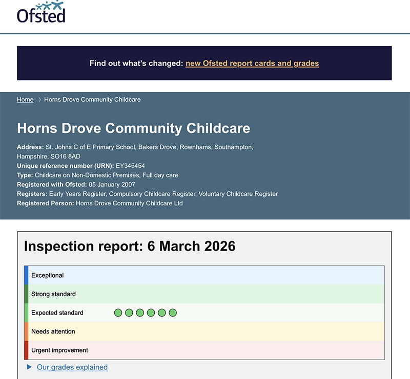 Horns Drove Ofstead Report - Current. Horns Drove Ofstead Report - Current.